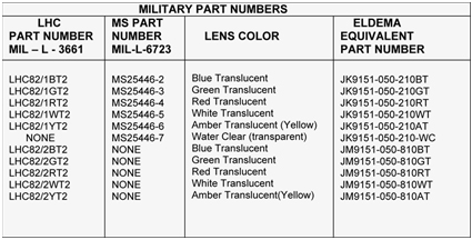 Military J LITES